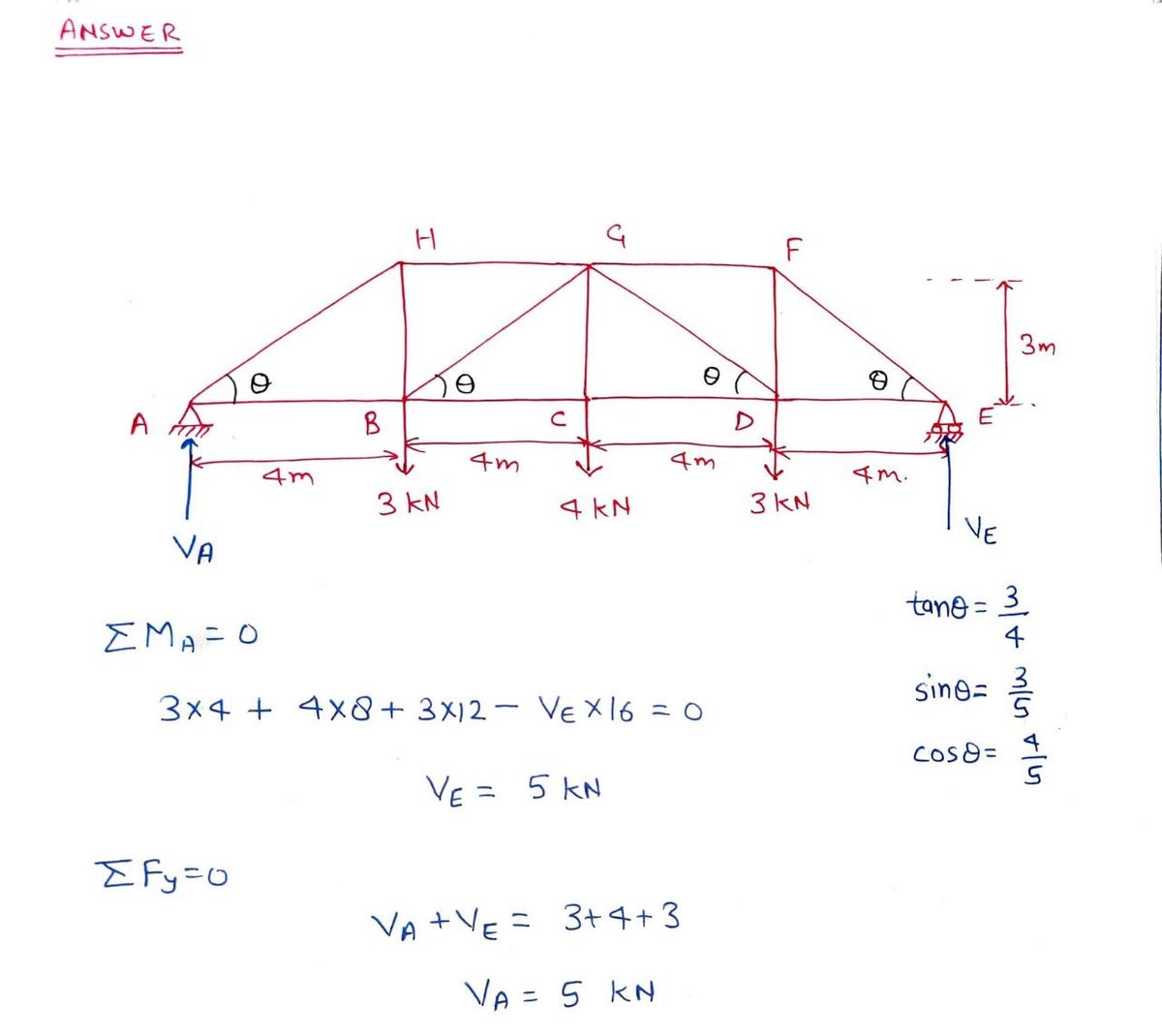 Civil Engineering homework question answer, step 1, image 1